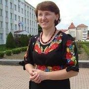 Уляна Дмитрів