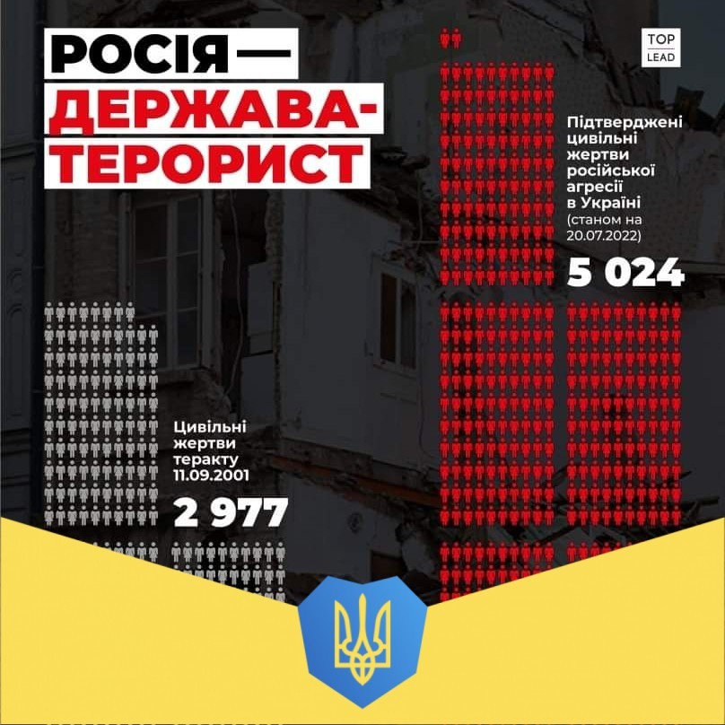 Тарас Бондаренко